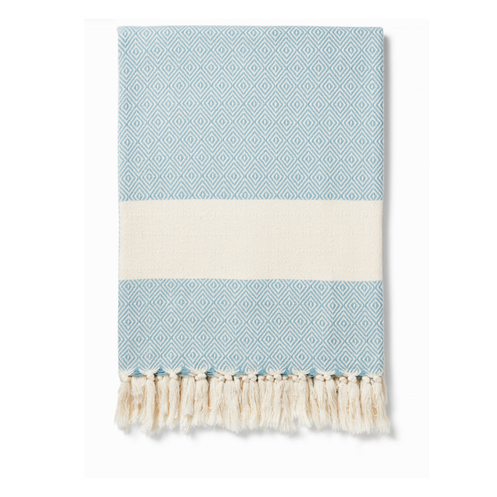 Light Blue Organic Blanket
